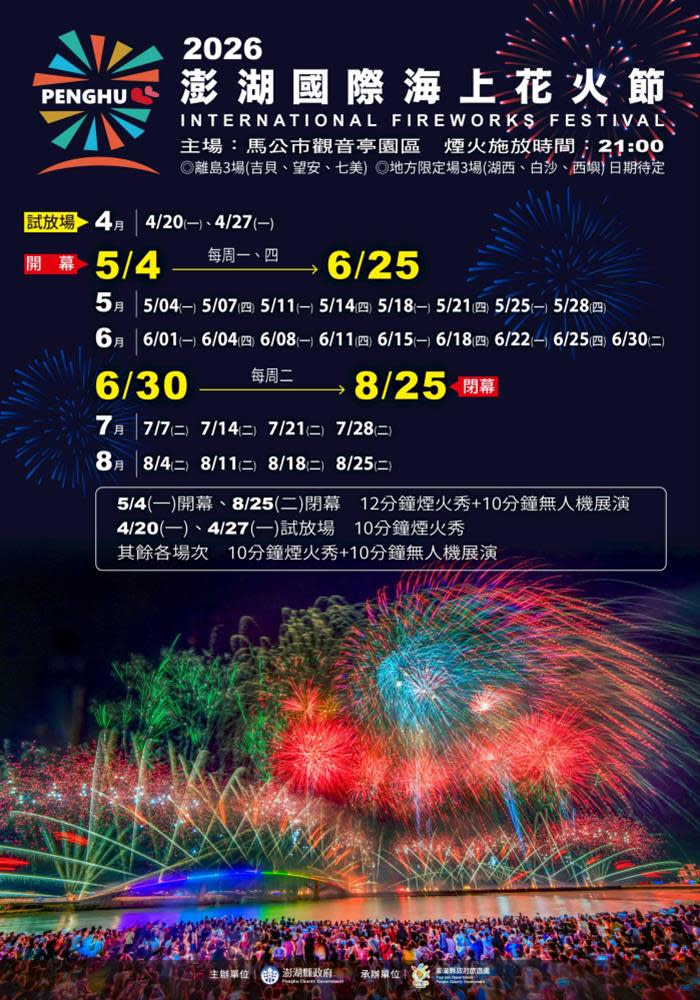 2026澎湖花火節(圖片來源:澎湖縣政府)