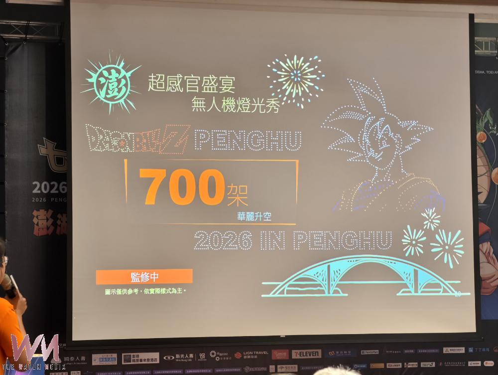 以七龍珠為主題的花火節,在觀音亭主場及離島場共安排33場次,600秒煙火秀並結合700台無人機展演,實現「整個澎湖都是花火舞台」。(圖/郭偉民攝)