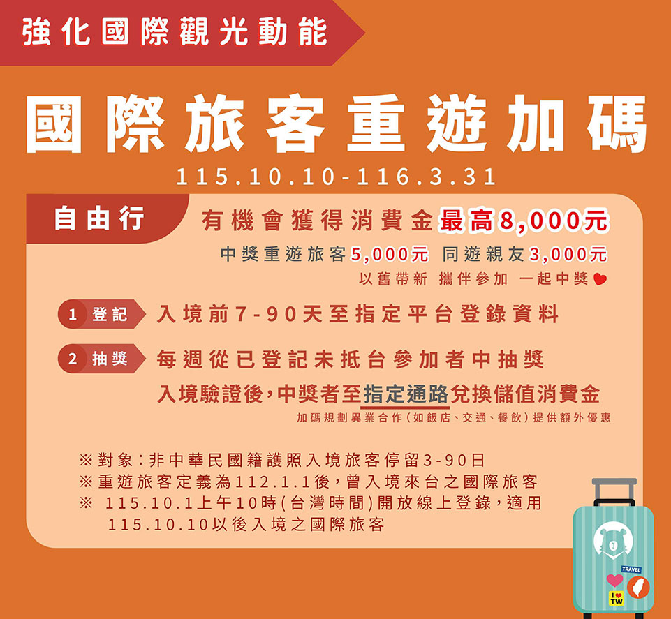 國際旅客重遊加碼(交通部觀光署提供)