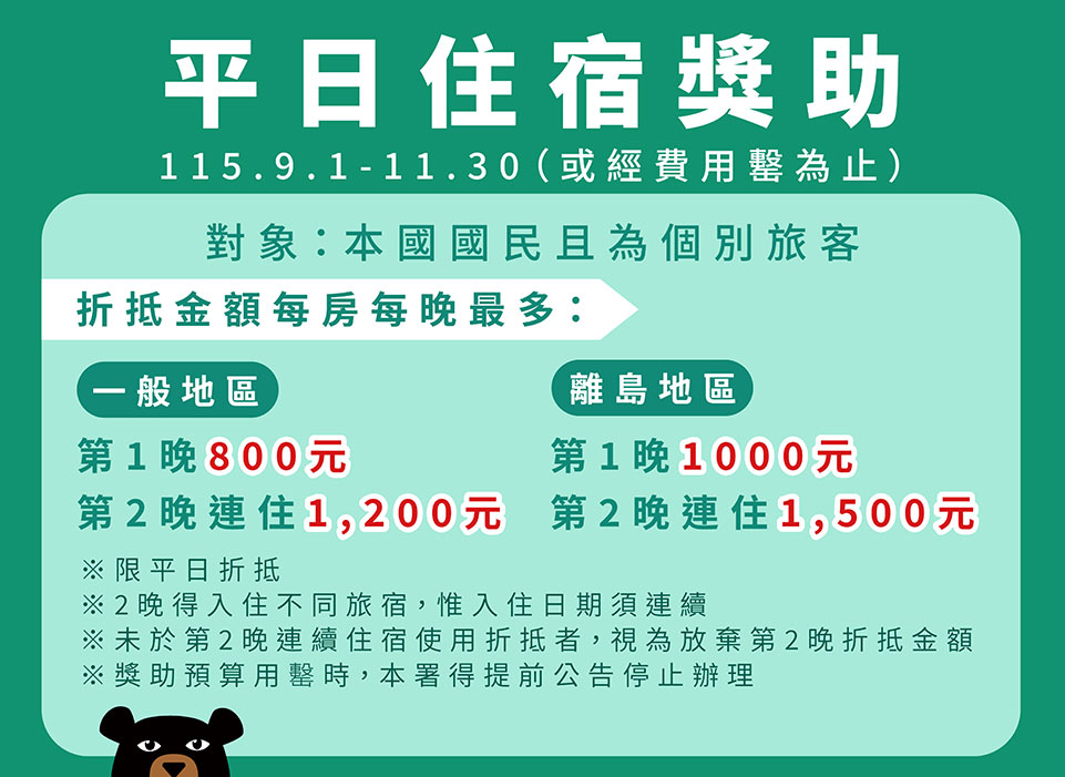 2026國旅補助懶人包｜觀光雙輪驅動方案8/20開放登記！平日住宿最高省2500元、壽星再送1200元